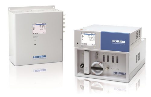 Horiba VA-5000 Series Source Gas Analyser