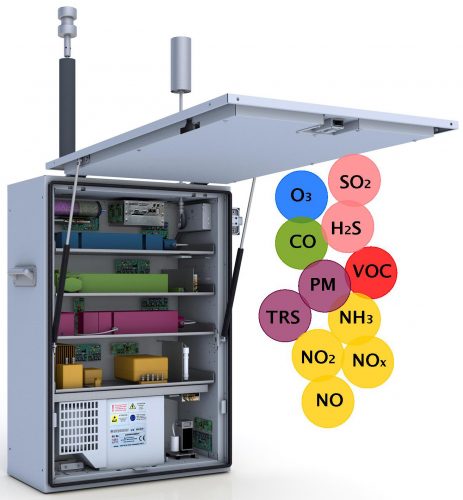 Recordum Airpointer Compact Air Quality Monitoring System