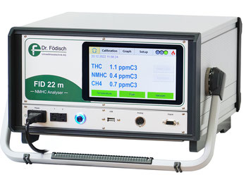 Dr. Födisch FID 22 m NMHC Analyser
